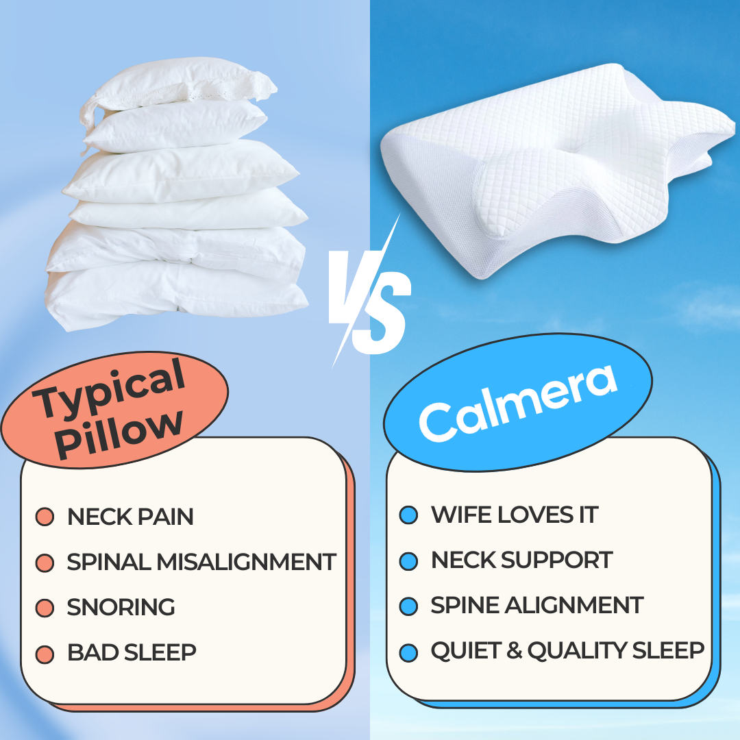 Calmera® Contour Relief Pillow